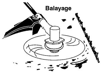 POULAN PRO PB200 - Méthodes de COUPE - 4