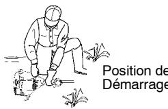 POULAN PRO PB200 - Démarrage d'un moteur FROID (ou après remplissage du réservoir à carburant) - 1