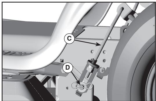 POULAN PRO PP18542 - SERVICE AND ADJUSTMENTS - 2