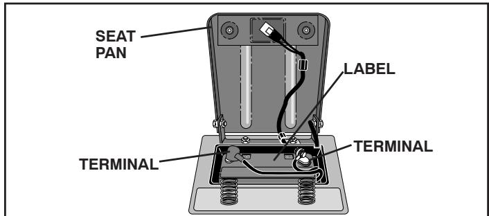 POULAN PRO PP18542 - CHECK BATTERY (See Fig. 3) - 1