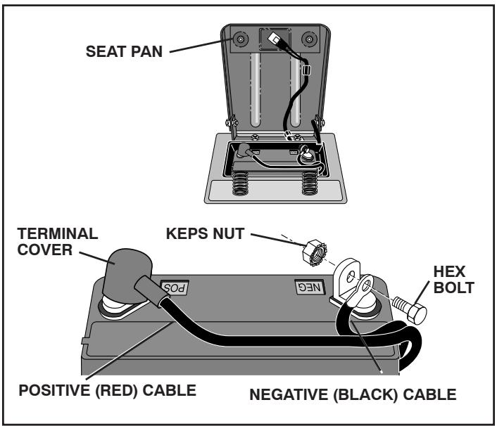 POULAN PRO PP18542 - REPLACING BATTERY (See Figs. 34) - 2