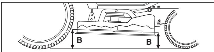 POULAN PRO PP18542 - VISUAL SIDE-TO-SIDE ADJUSTMENT (See Fig. 25) - 5
