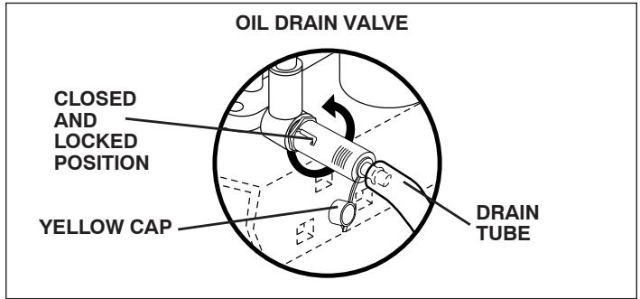 POULAN PRO PP18542 - TO CHANGE ENGINE OIL (See Figs. 16 and 17) - 1