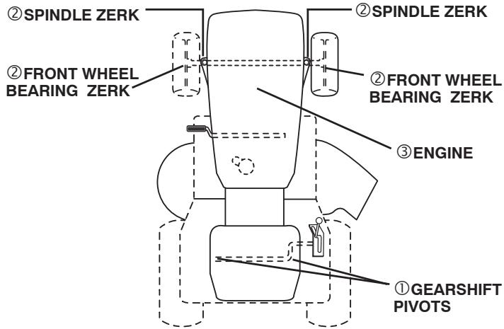 POULAN PRO PP18542 - BEFORE EACH USE - 1