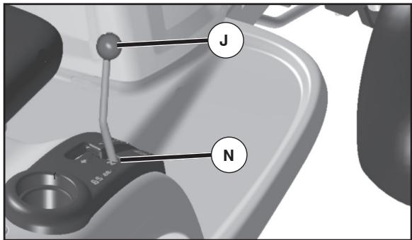 POULAN PRO PP18542 - TO MOVE FORWARD AND BACKWARD (See Fig. 8) - 1