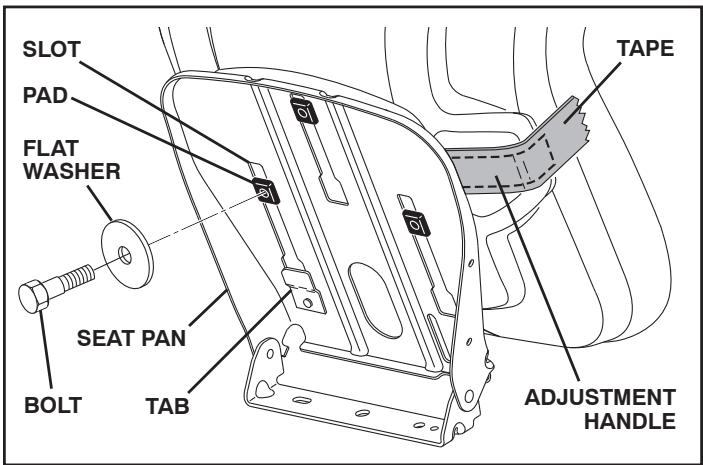 POULAN PRO PP18542 - INSTALL SEAT (See Figs. 2A and 2B) - 2