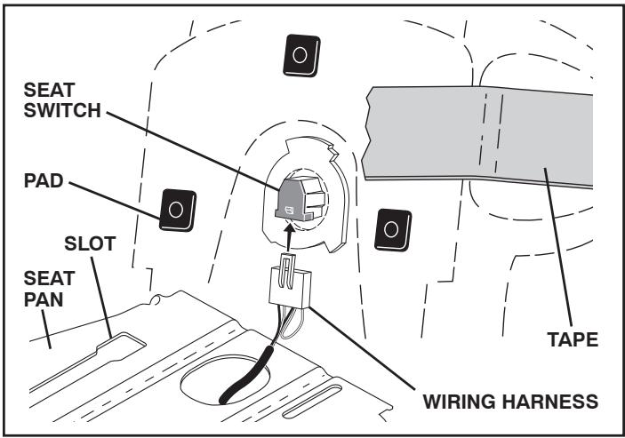 POULAN PRO PP18542 - INSTALL SEAT (See Figs. 2A and 2B) - 1