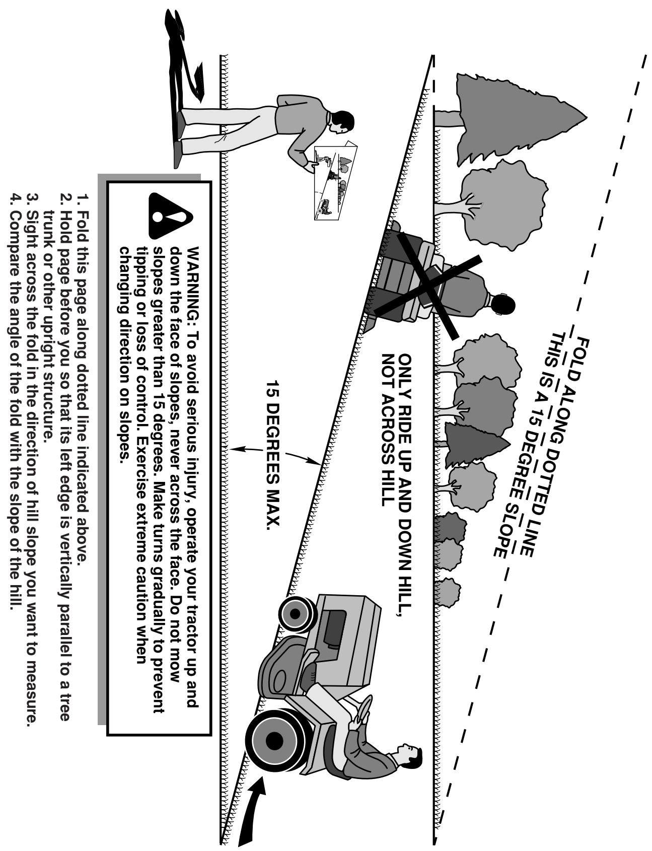 POULAN PRO PP18542 - SERVICE NOTES - 1