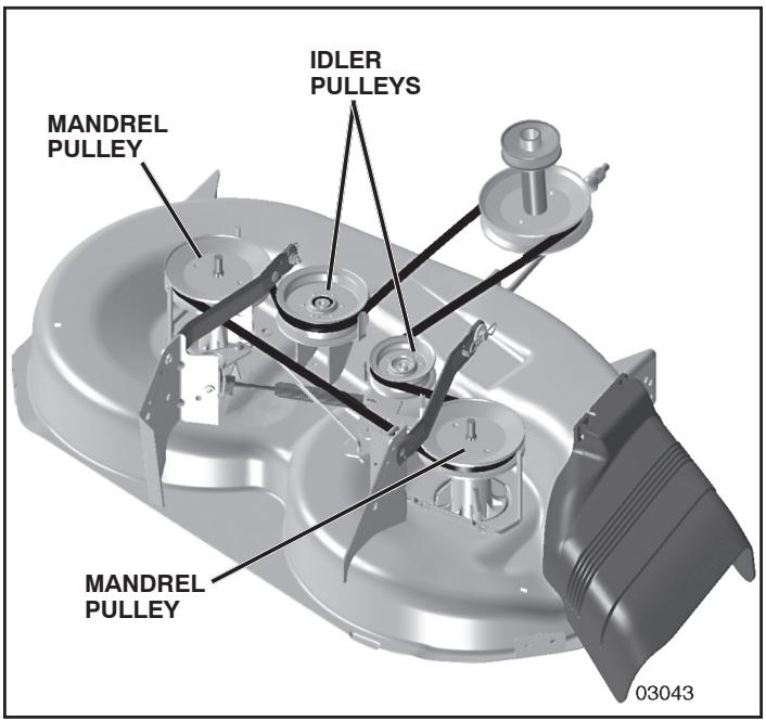 POULAN PRO PP18542 - BELT INSTALLATION - - 1