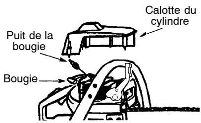 POULAN 2775 - Bougies - 1