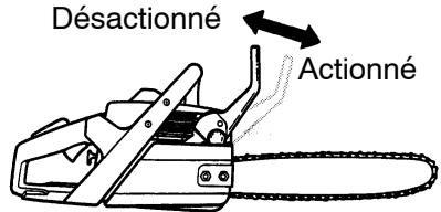 POULAN 2775 - Averagement: - 1