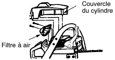 POULAN 2775 - Comment nettoyer le filtre d'air: - 1