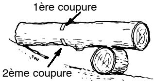 POULAN 2775 - Comment tronçonnage utilisant un RONDIN ou un chevalet - 2
