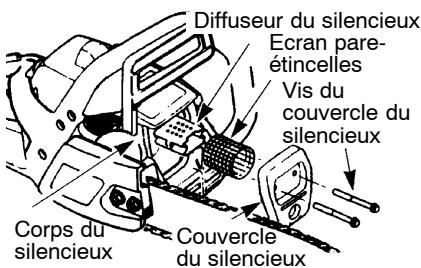 POULAN 2775 - Silencieux et écran du pare-etincelles - 1