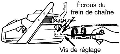 POULAN 2775 - Réglage de la tension: - 1