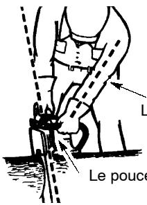 POULAN 2775 - Maintenez le controle - 2