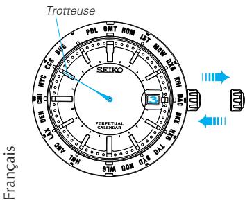 SEIKO 4F56 ANALOG QUARTZ - Pour consulter le calendrier - 1
