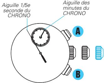 SEIKO 7T62 ANALOG QUARTZ - Réglage de la position des aiguilles du chronographe - 1