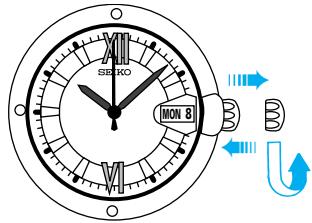 SEIKO 8F328F33 ANALOG QUARTZ - Réglage du jour (pour cal. 8F33) - 1