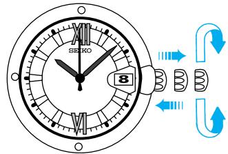 SEIKO 8F328F33 ANALOG QUARTZ - Avant d'utiliser la montre: - 2
