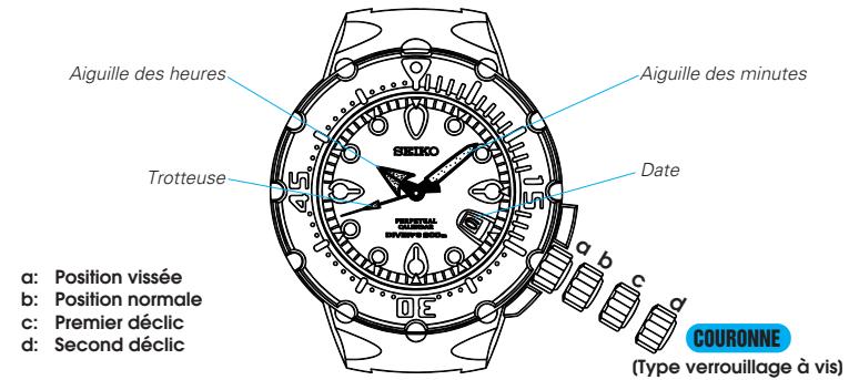SEIKO 8F35 ANALOG QUARTZ - BAGUE rotative - 1