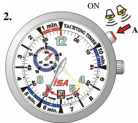 SEIKO ISA 8270 - Timer START/STOP - 2