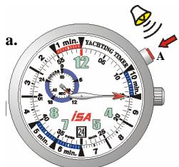 SEIKO ISA 8270 - Count down reset : - 1