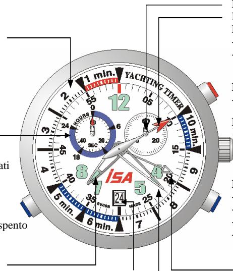 SEIKO ISA 8270 - Pulsante C - 1