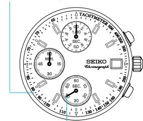 SEIKO V657 ANALOG QUARTZ - Pour mesurer la moyenne hora d'un vehicule: - 1