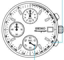 SEIKO V657 ANALOG QUARTZ - Pour mesurer la cadence hora de tâches: - 1