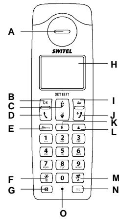 SWITEL DE 183 ARROW - Remarque importante - 1