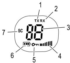 SWITEL WTC 605 - Display - 3