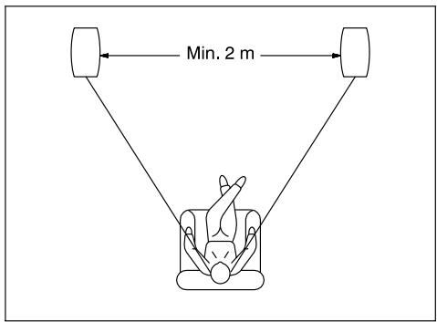 JAMO D 570 - SETUP - 1