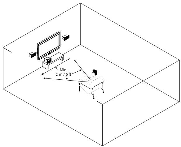 JAMO SVR 250 - Anschlieben des Systems - 1