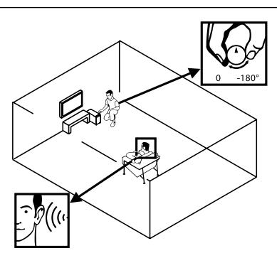 JAMO SVR 250 - Conexión de los altavoces - 8