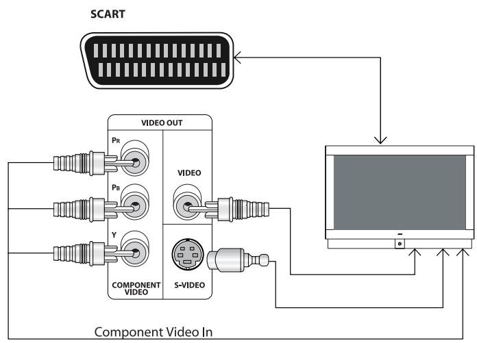 JAMO SVR 250 - Connecting TV-System - 1