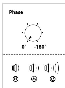 JAMO SVR 250 - Conexión de los altavoces - 7