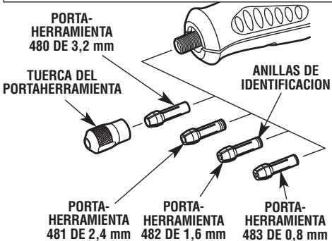 DREMEL 761 - Outil de rognage de griffes d'animaux de compagnie - 2