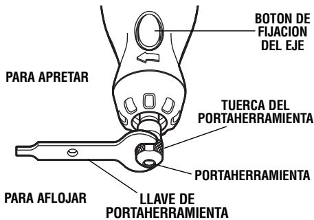 DREMEL 800 - ADVERTENCIA - 1