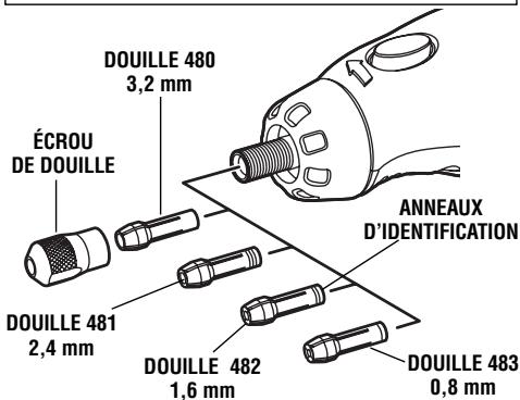 DREMEL 800 - N'appuyez pas sur le bouton de blocage de l'arbre pendant que le outil rotatif est en marche. - 1
