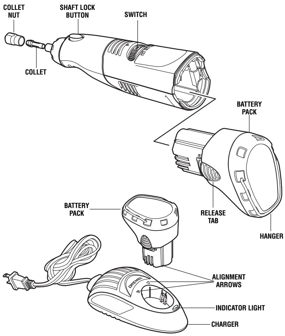 DREMEL 800 - WARNING - 1