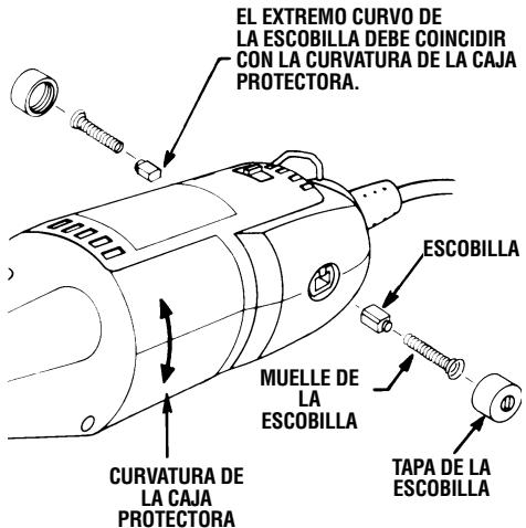DREMEL 256T6 - MANTENIMIENTO DE ESCOBILLAS REEMPLAZABLES Modelos 275T6, 285T6, y 395T6 - 1