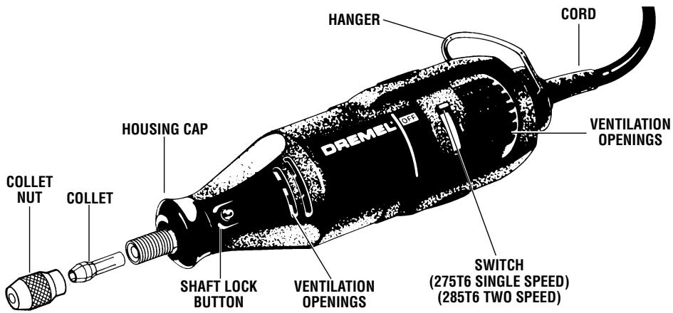 DREMEL 256T6 - Functional Description and Specifications - 1