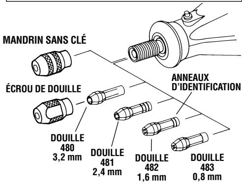 DREMEL 276T6 - Assemblage - 2