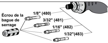 DREMEL 400 XPR - Bagues de serrage - 1
