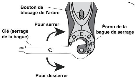 DREMEL 400 XPR - Avertissement - 1