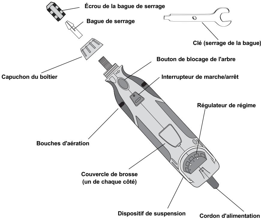DREMEL 400 XPR - Description - 1