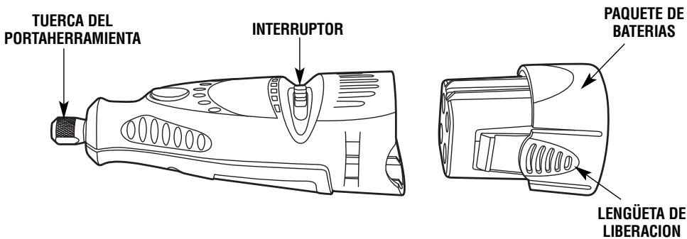 DREMEL 750 - Herramienta giratoria sin cordon - 1