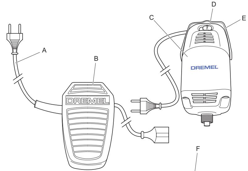 DREMEL FORTIFLEX 9100 SERIES - 1