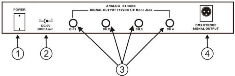 JBSYSTEMS BF-04D - FUNCTIONS (PARTE FRONTAL) - 2